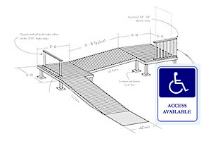 Wheelchair ramp plans and prices to rent or buy Wheelchair ramp plans and prices near me