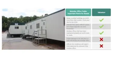 Whats my used modular office trailer worth for sale