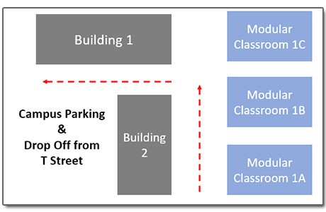 Choose your modular building location by considering all aspects of your site.