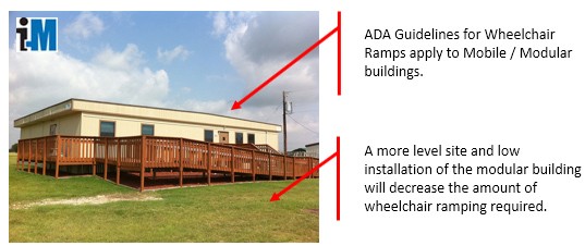 WheelcharRampPlansPricesGuidelines iModular ADA guidelines for wheelchairs